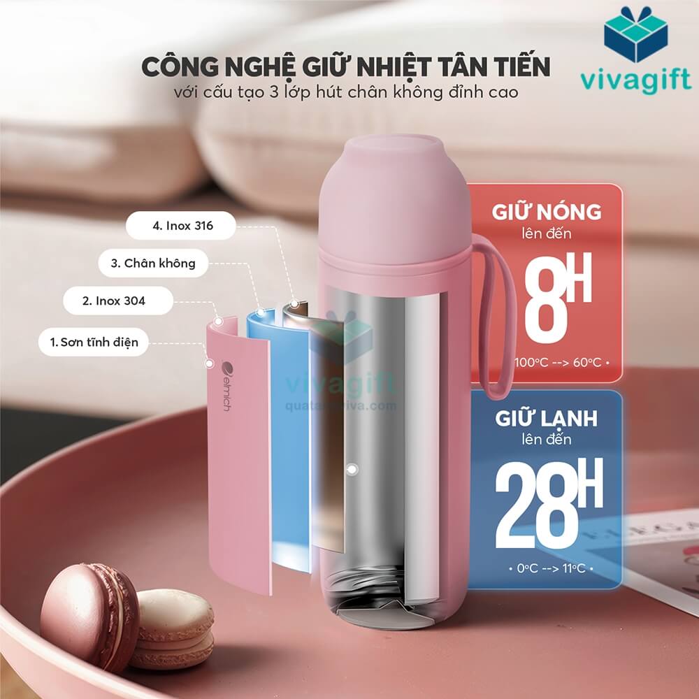 Bình Giữ nhiệt inox 316 Elmich Dung Tích 500ml EL8306 21 binh giu nhiet inox 316 elmich dung tich 500ml el8306 12