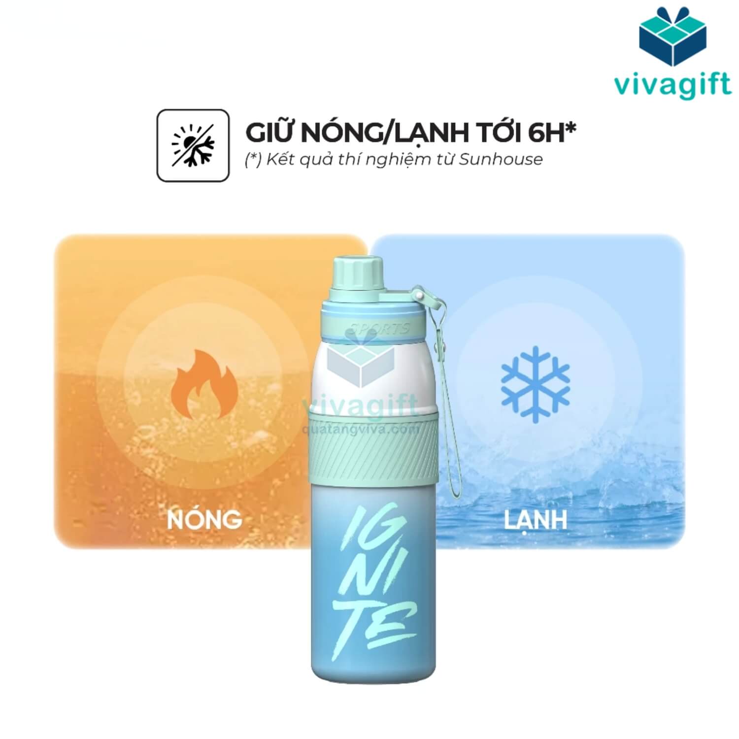 Bình giữ nhiệt Ignite 650ml Sunhouse KS-TU650I 13 binh giu nhiet sunhouse ks tu650i 03 2