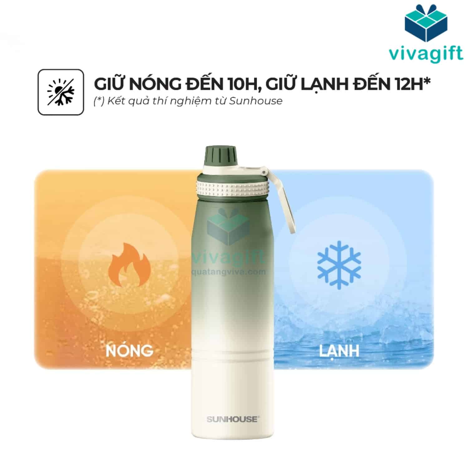 Bình giữ nhiệt Ignite 900ml Sunhouse KS-TU900I 14 binh giu nhiet sunhouse ks tu900i 01