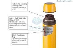 binh-giu-nhiet-locklock-lhc1448-city-vacuum-bottle-olympic-montreal-700ml-in-logo-3-1